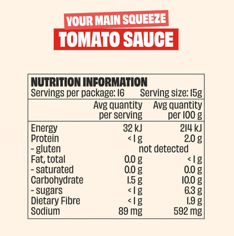 Mingle Tangy Tomato Sauce