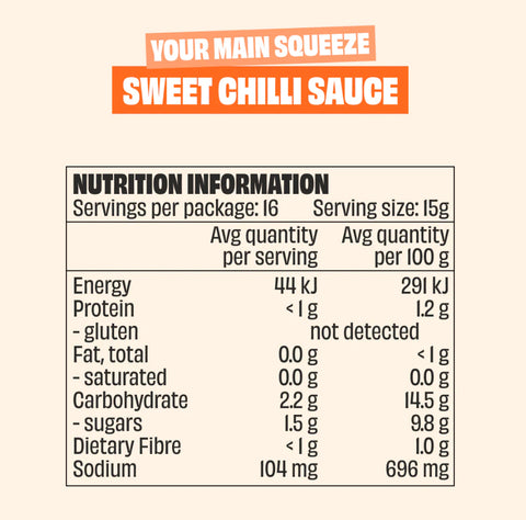 Mingle Sweet Chilli Sauce