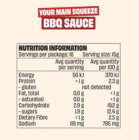 Mingle Tangy BBQ Sauce