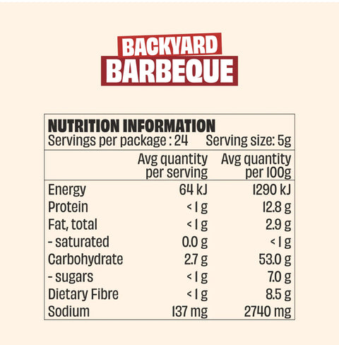 Mingle Backyard Barbeque Lovers Seasoning